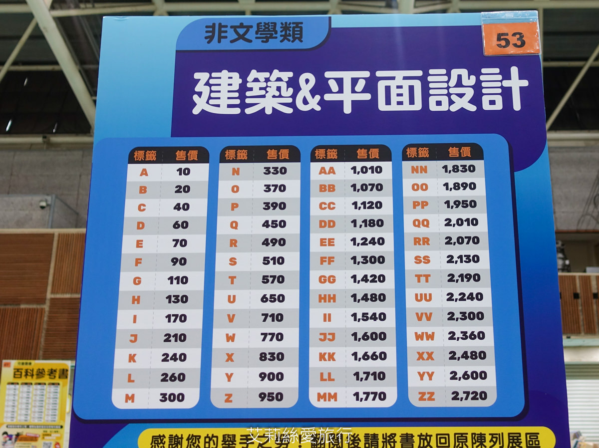 2023年大野狼國際書展來囉!數百萬本中英文好書1~5折超低優惠!這次還有台灣出版商參與超多中文書 現場提供郵寄服務 (超過上百張照片、詳細展出時間地點) - 第76張圖 2023年大野狼國際書展來囉!數百萬本中英文好書1~5折超低優惠!這次還有台灣出版商參與超多中文書 現場提供郵寄服務 (超過上百張照片、詳細展出時間地點)