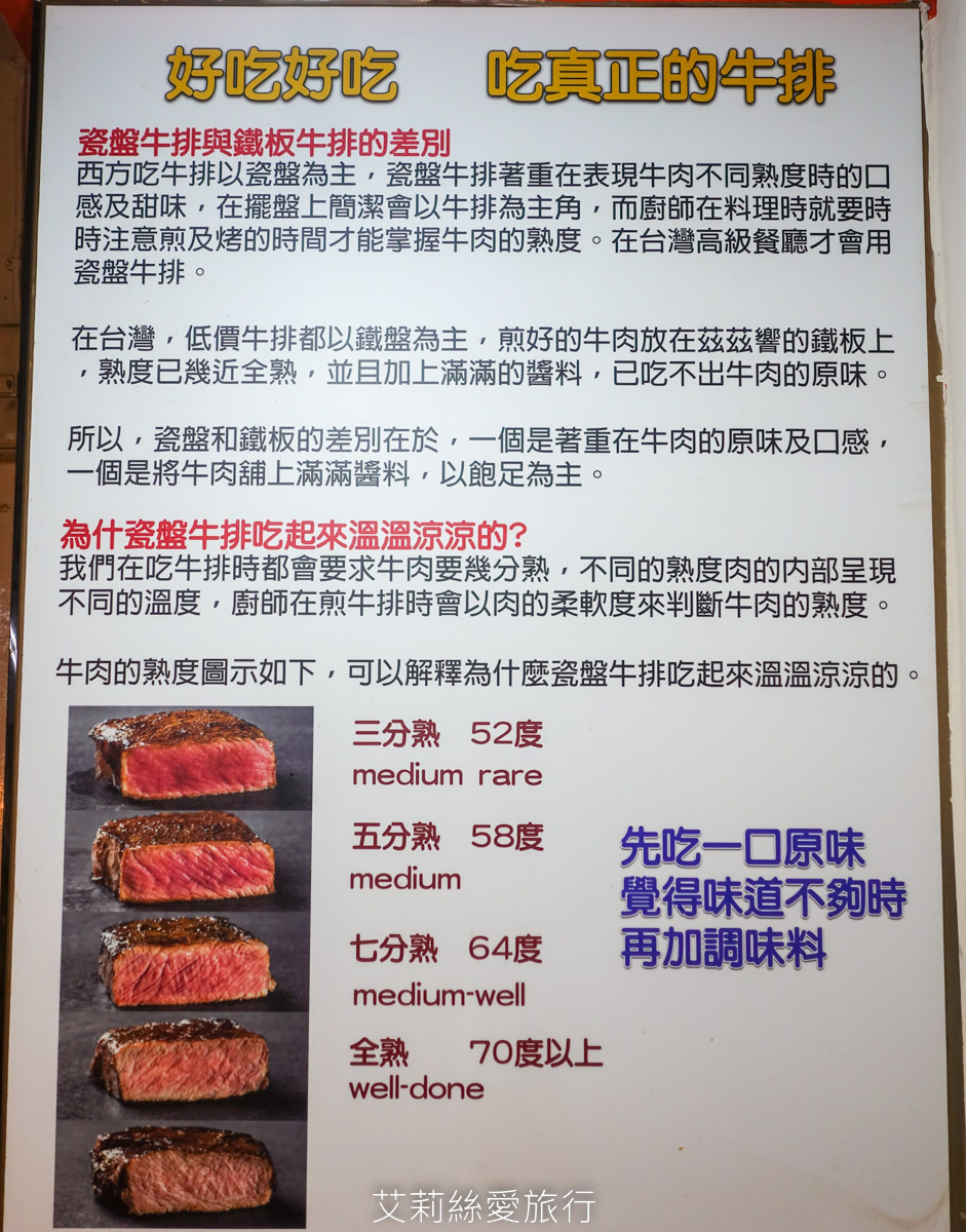 公館台大美食 學生優惠 YumYum 好吃好吃牛排館 學生平價吃到飽169元起免服務費享原肉牛排 再送自助吧吃到飽