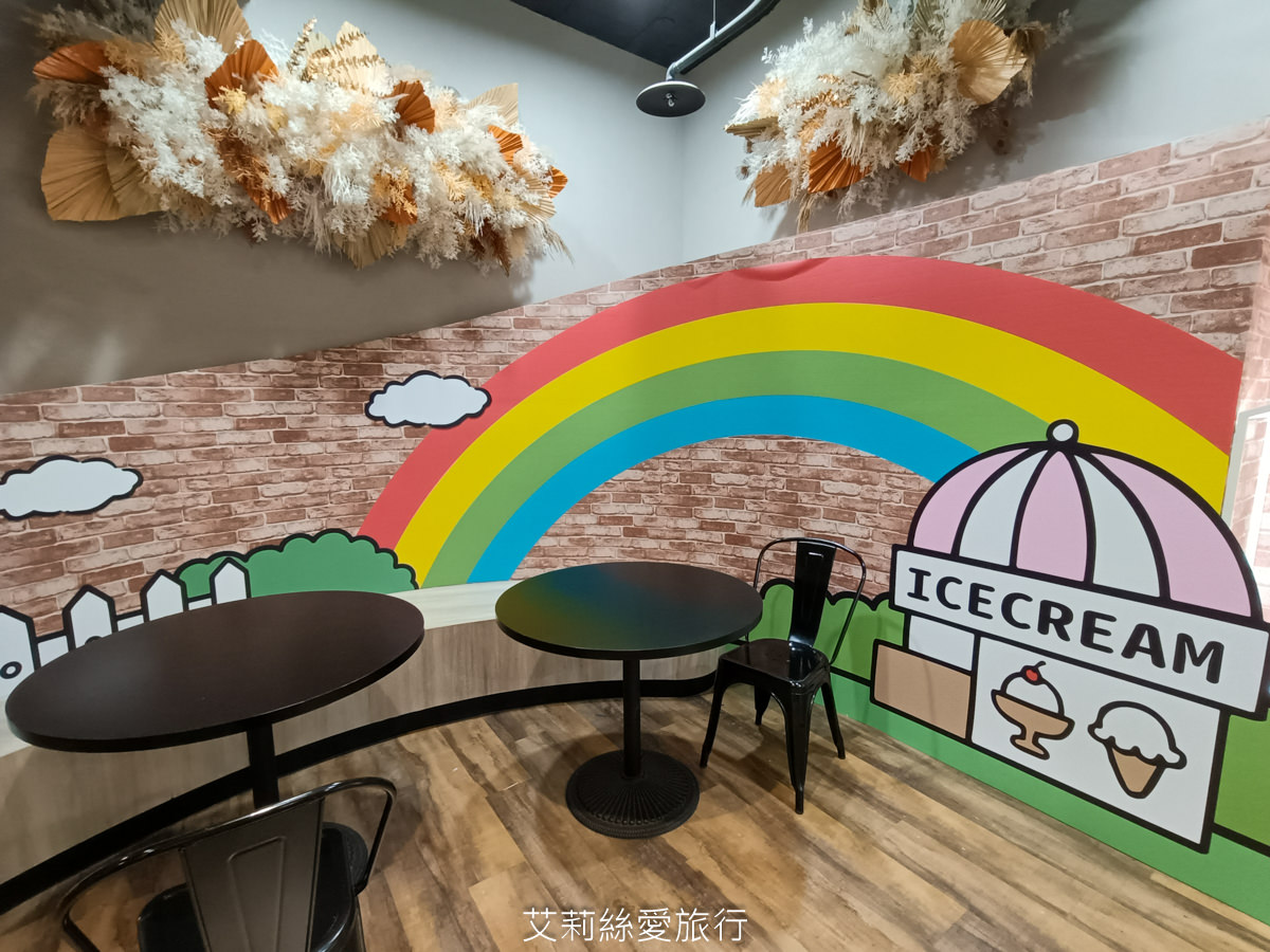 免費景點 Kitty 美樂蒂 蛋黃哥 三麗鷗主題樂園 新竹湖口服務區 (北上) 新竹親子景點 主題餐廳