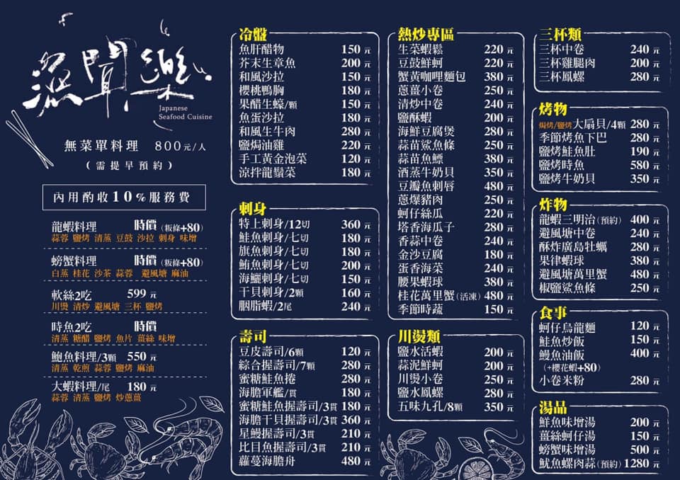 松山區小巨蛋美食 漁聞樂 自家有漁船就是鮮！活龍蝦1隻只要680元 品嚐生猛活海鮮 不必跑漁港