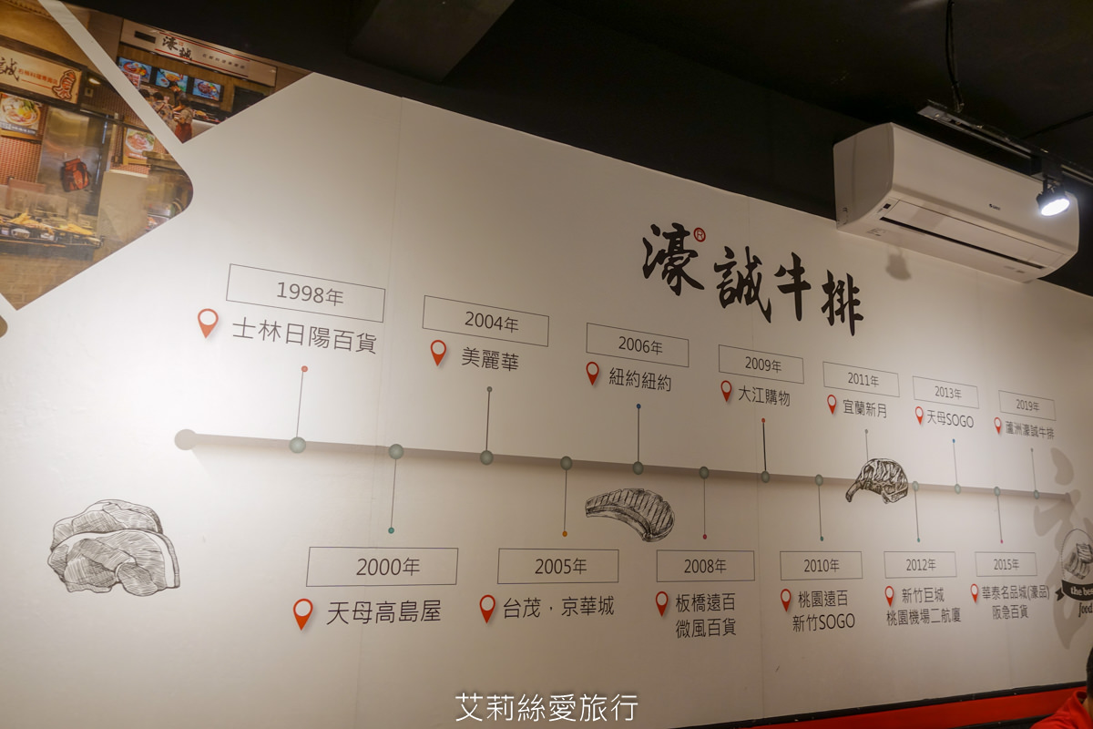 100%原肉牛排只要市價一半就能吃 配阿里山冷泡茶太過癮 內用自助吧無限吃到飽 濠誠牛排 22年老店