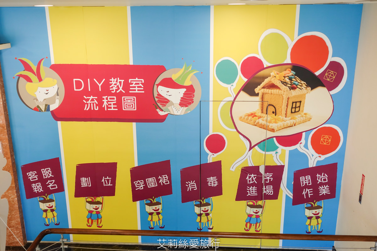 桃園親子景點 金格卡司蒂菈樂園 長崎蜂蜜蛋糕觀光工廠 玩DIY買伴手禮