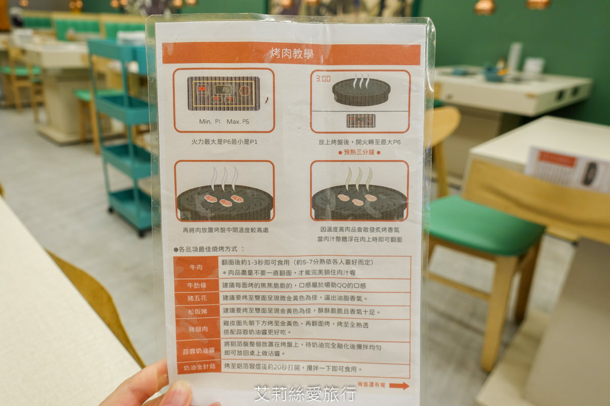 新莊輔大美食》平價火烤兩吃180起 白飯飲料霜淇淋吃到飽 饞饞燒肉鍋物 溫泉蛋燒肉丼飯 百元小火鍋