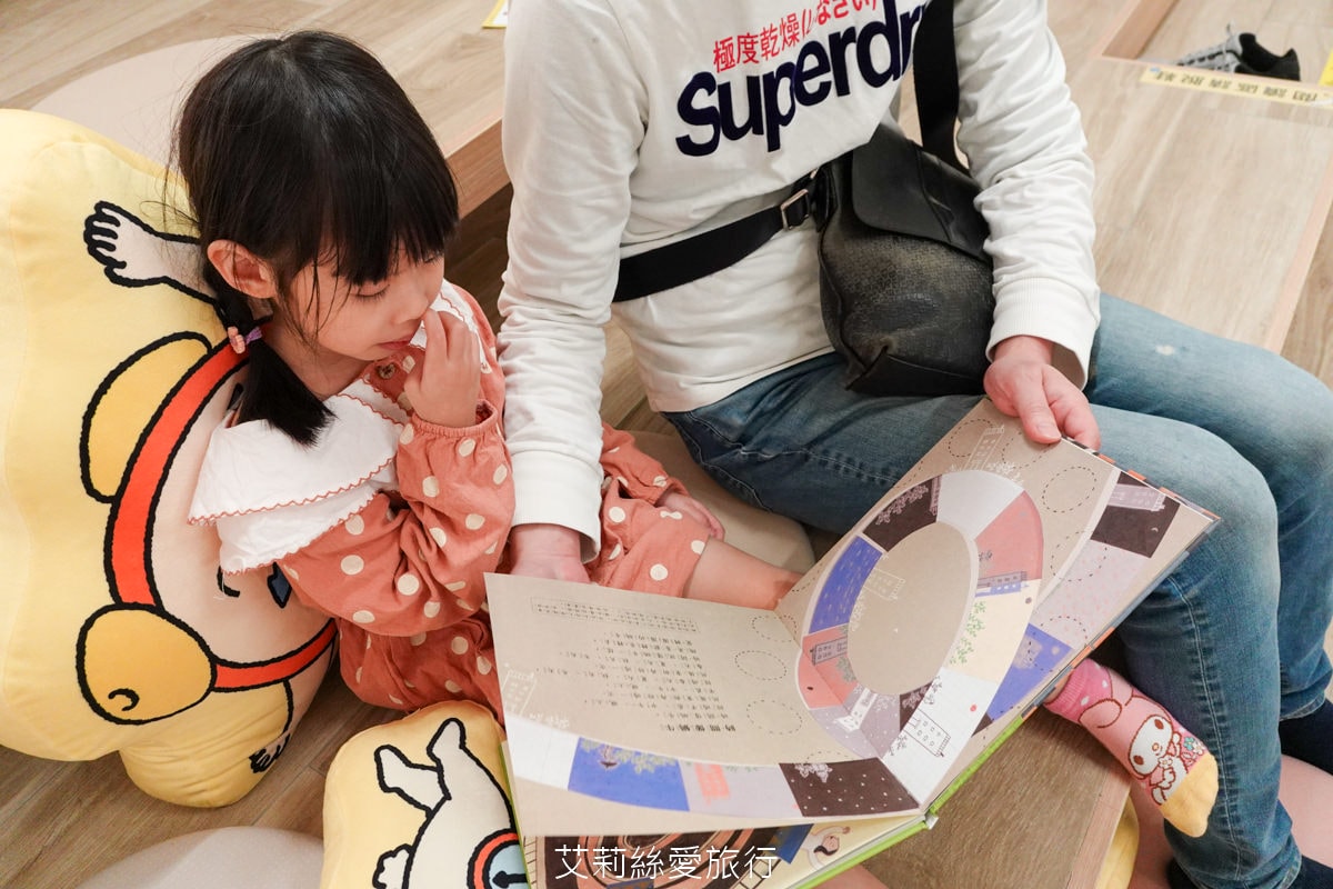 最新親子景點 9大主題免費玩！ 國立歷史博物館 B1兒童創意共學空間 科技互動發揮想像力的夢幻天堂！