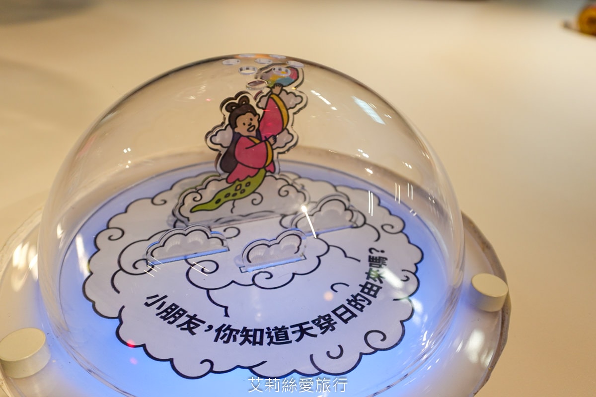 最新親子景點 9大主題免費玩！ 國立歷史博物館 B1兒童創意共學空間 科技互動發揮想像力的夢幻天堂！