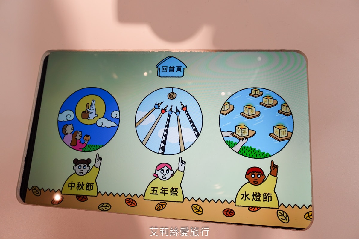 最新親子景點 9大主題免費玩！ 國立歷史博物館 B1兒童創意共學空間 科技互動發揮想像力的夢幻天堂！