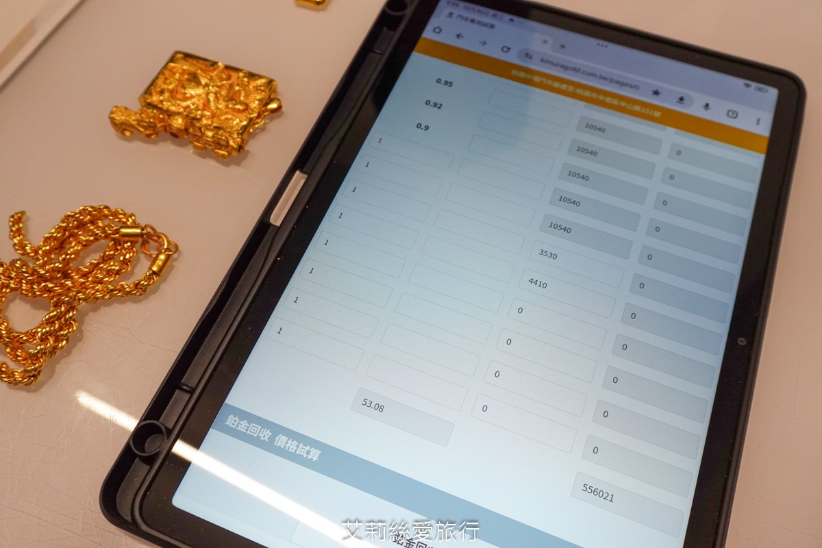 黃金回收去哪換？木村貴金屬銀樓門市 網路高人氣文青品牌 時尚輕奢金飾店 vs 傳統銀樓的評比