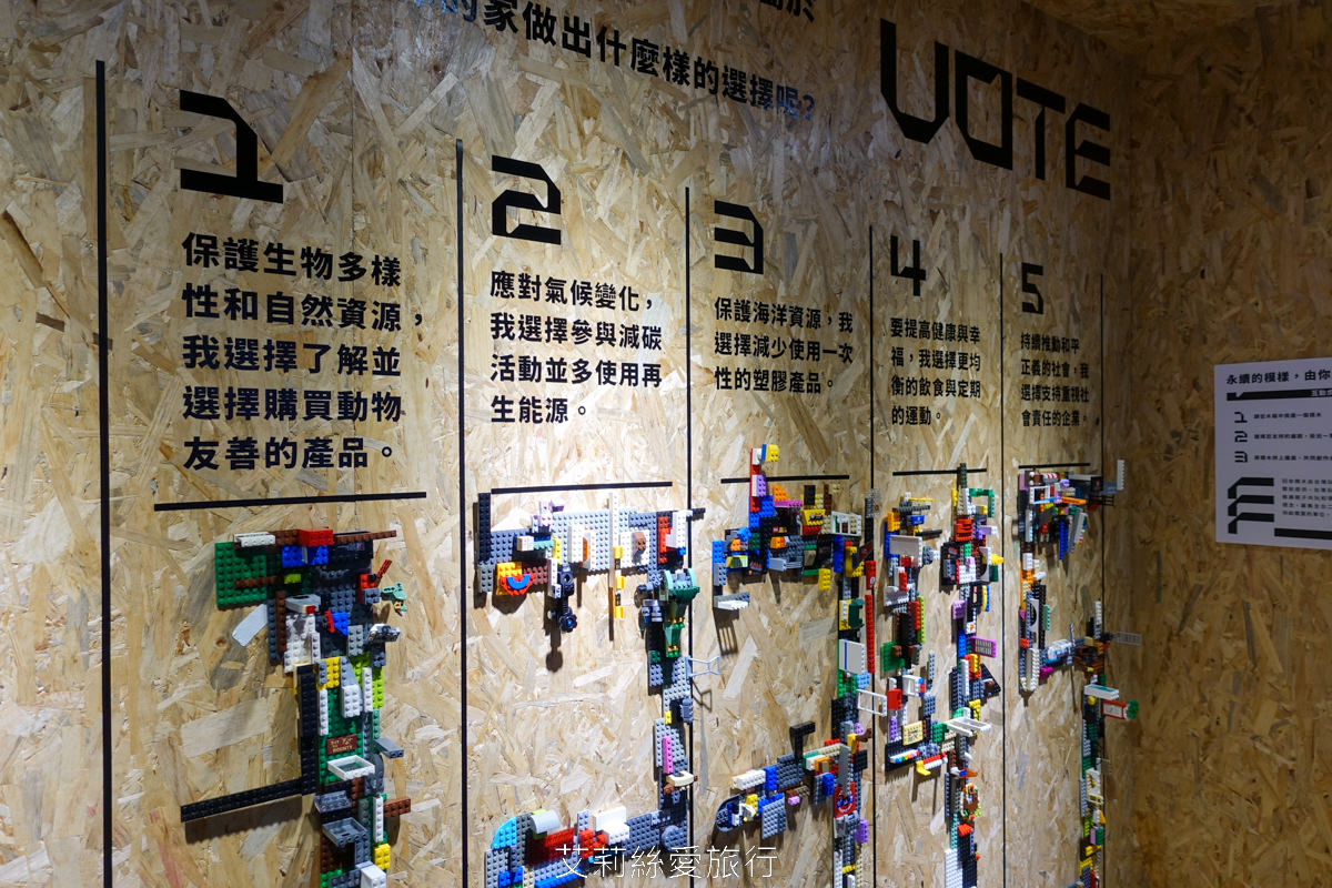 台北展覽 2222未來選擇地 親子、師生看展新選擇！跟未來人一起成為改變歷史的關鍵！華山1914文創園區 捷運忠孝新生站