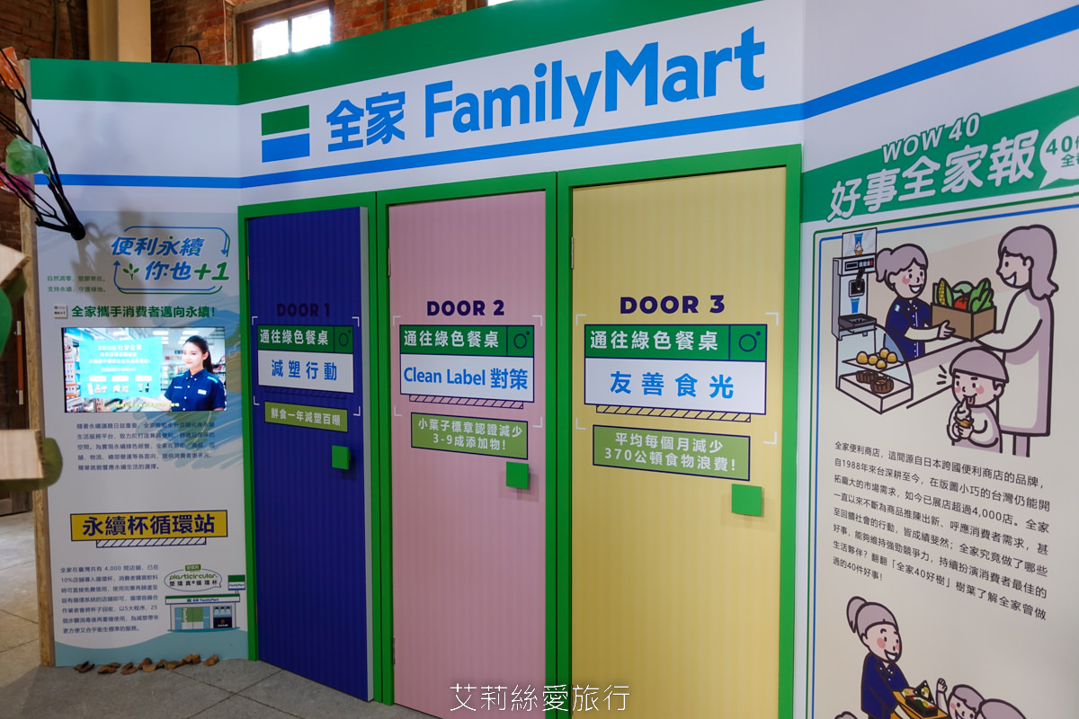 台北展覽 2222未來選擇地 親子、師生看展新選擇！跟未來人一起成為改變歷史的關鍵！華山1914文創園區 捷運忠孝新生站