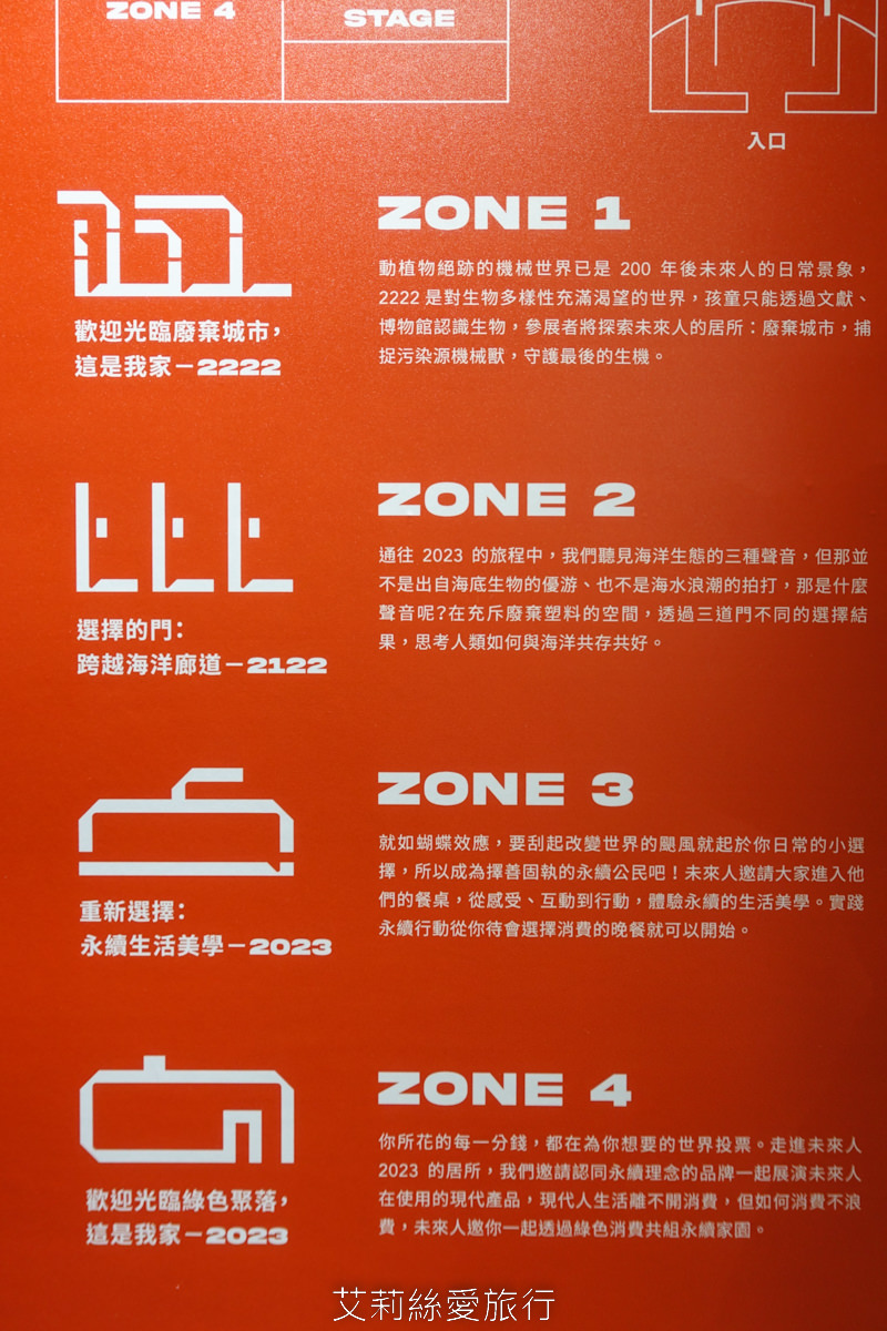 台北展覽 2222未來選擇地 親子、師生看展新選擇！跟未來人一起成為改變歷史的關鍵！華山1914文創園區 捷運忠孝新生站