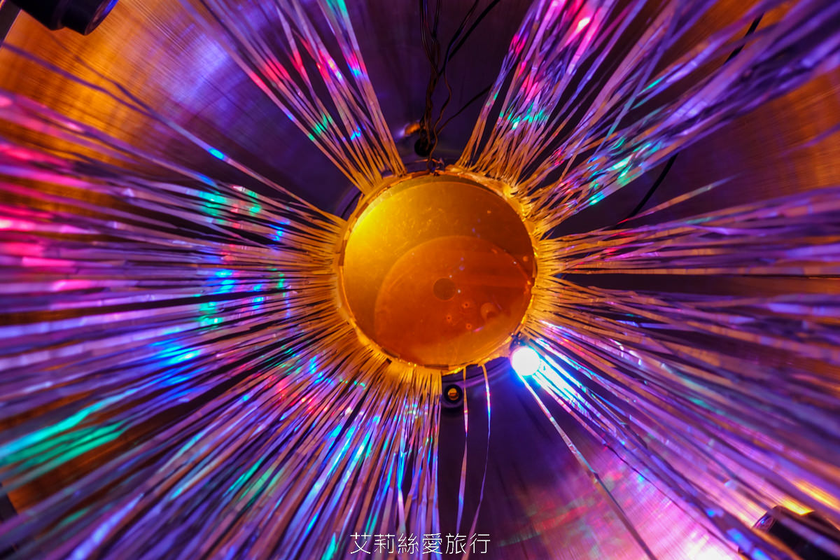 台北展覽 2222未來選擇地 親子、師生看展新選擇！跟未來人一起成為改變歷史的關鍵！華山1914文創園區 捷運忠孝新生站