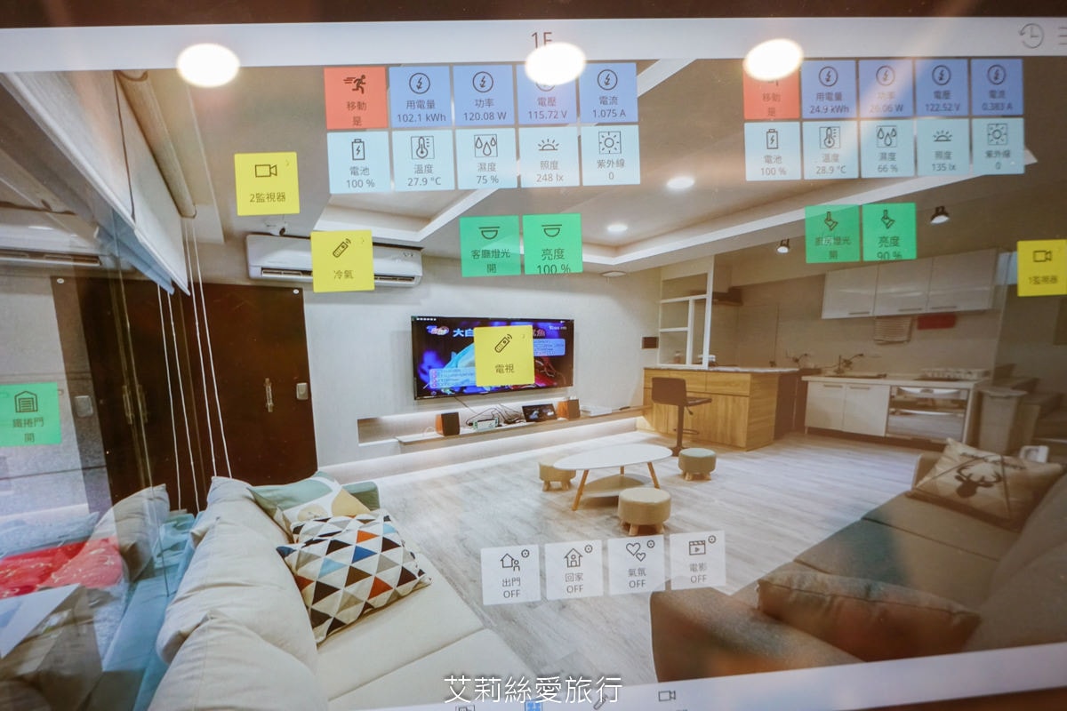 中和景點 Exhibit.生活館 中和空間租借 獨立的隱私空間可唱歌玩switch遊戲機 慶生場地 練舞教室 商務會議場地 雨天備案