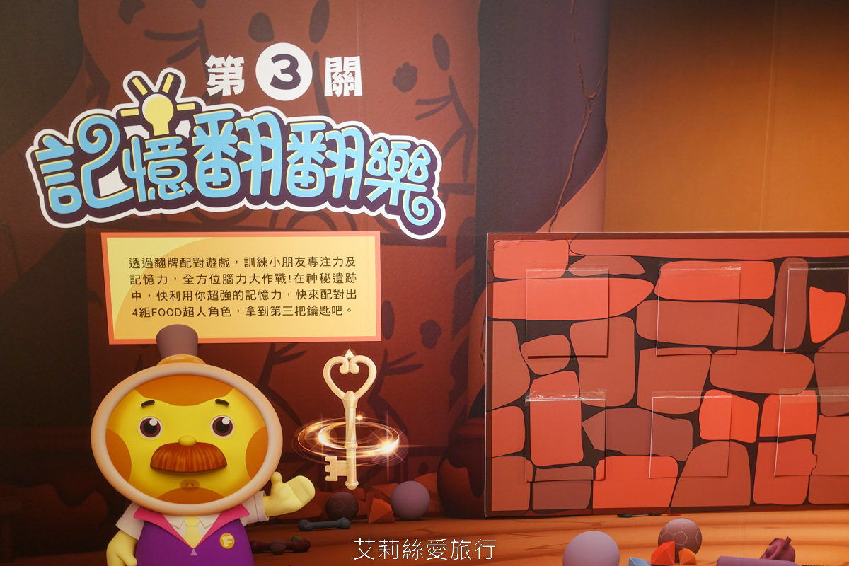 新北免費展覽 FOOD超人尋找金鑰大作戰 互動玩遊戲 和可愛公仔拍照 買週邊商品 板橋府中15 捷運府中站