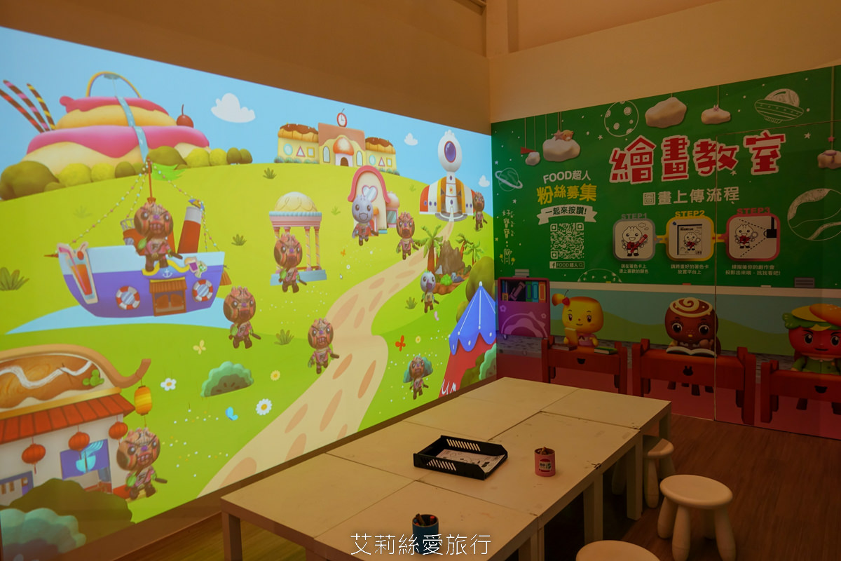 新北免費展覽 FOOD超人尋找金鑰大作戰 互動玩遊戲 和可愛公仔拍照 買週邊商品 板橋府中15 捷運府中站
