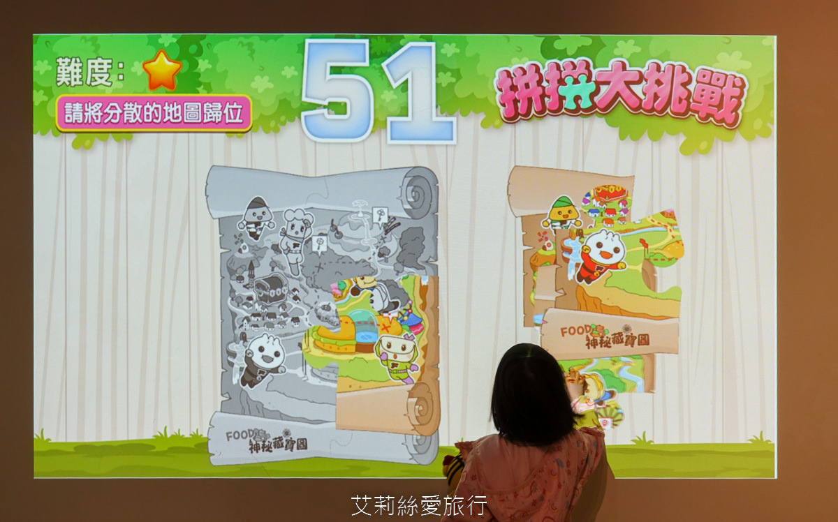 新北免費展覽 FOOD超人尋找金鑰大作戰 互動玩遊戲 和可愛公仔拍照 買週邊商品 板橋府中15 捷運府中站