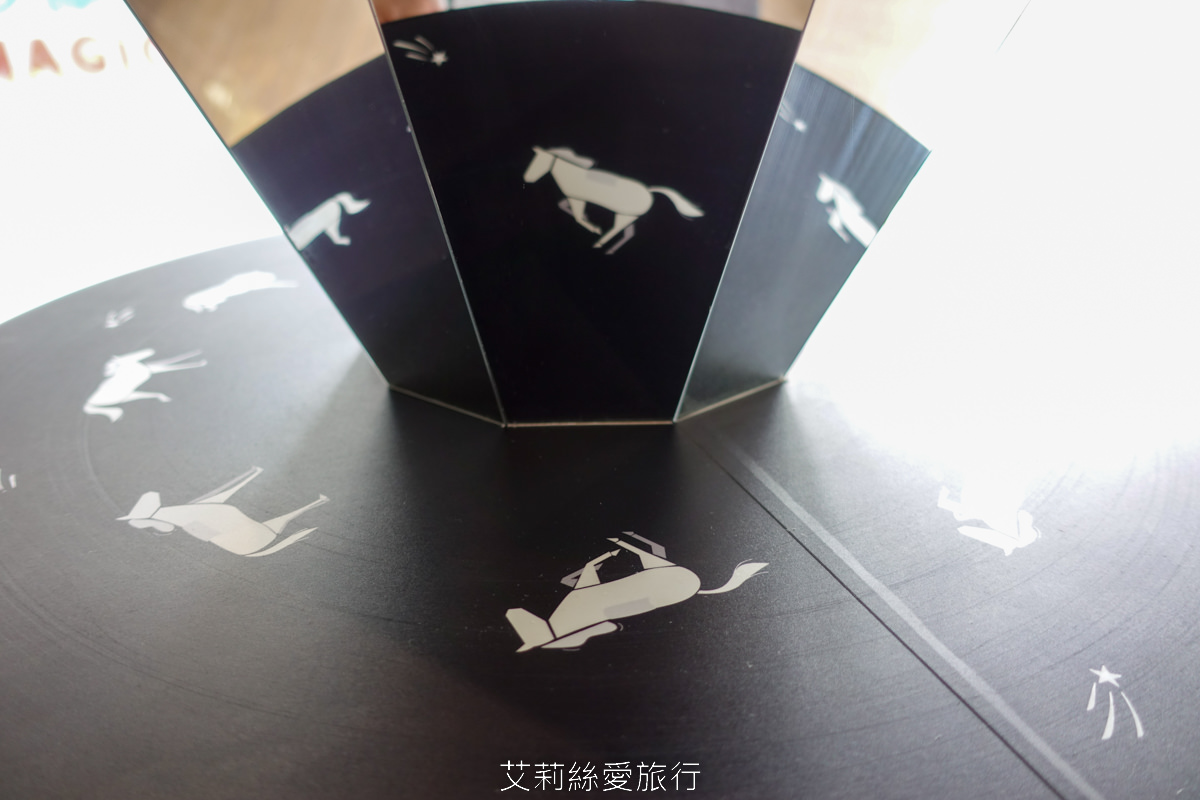 新北免費展覽 FOOD超人尋找金鑰大作戰 互動玩遊戲 和可愛公仔拍照 買週邊商品 板橋府中15 捷運府中站